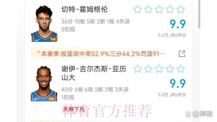 亚历山大30分霍姆格伦28+8 雷霆大胜骑士